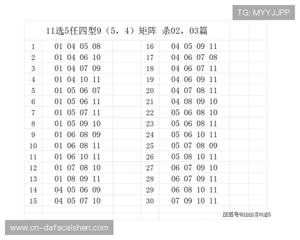 广东11选5玩法详解及投注技巧指南助你轻松掌握中奖诀窍
